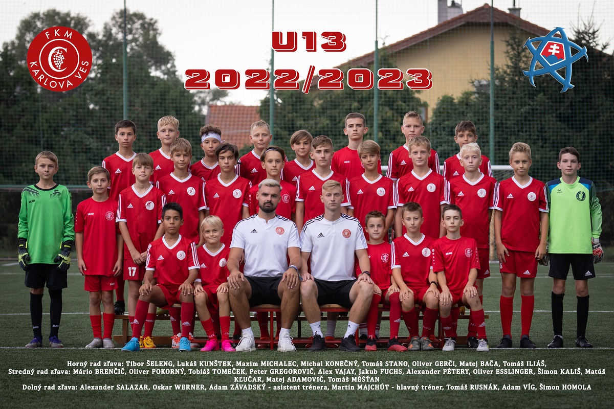 Mladší žiaci U13 (2010) súťažný ročník 2021/2022
